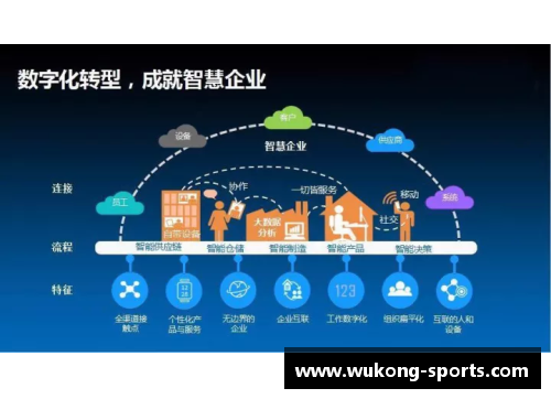 韩国SYSTEM：数字化革新与科技引领